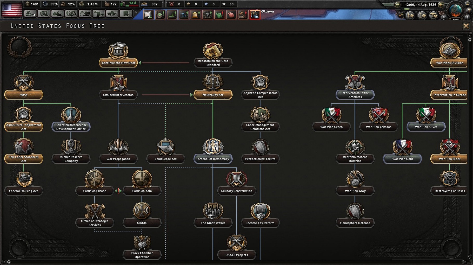 Hearts of Iron IV — frame 3 Hearts of Iron IV tools, view 3