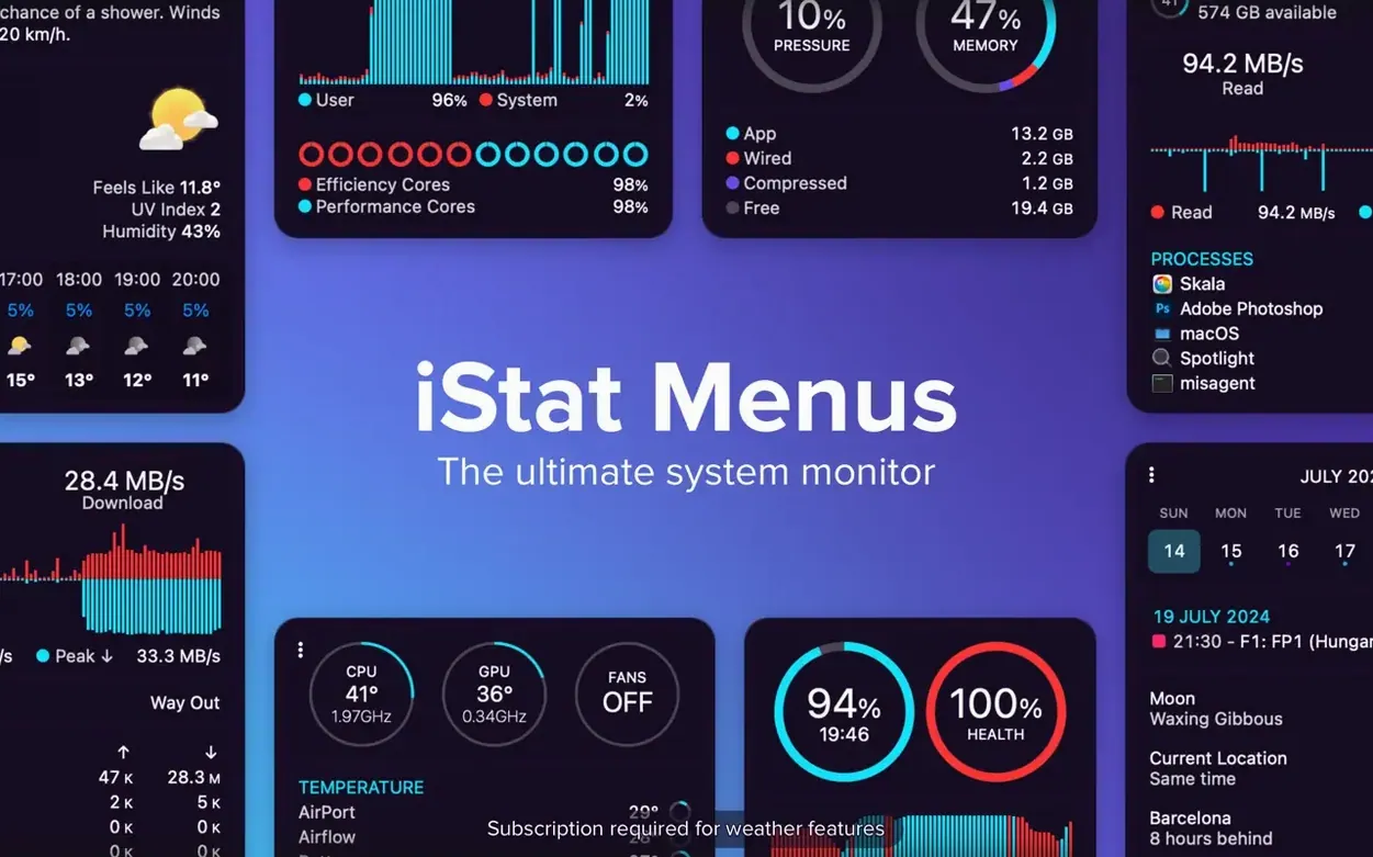 iStat Menus — frame 1 istat menus mac — main panel