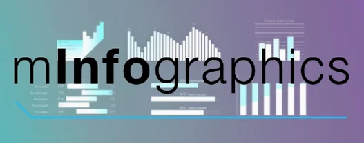 MotionVFX mInfographics round icon