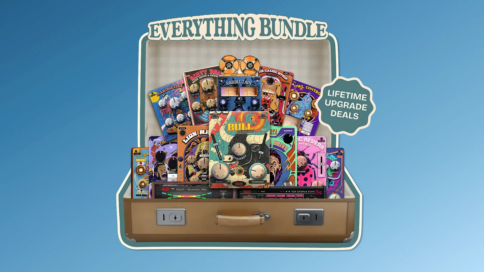 Safari Pedals Everything Bundle: slide 1 of 8 safari pedals everything bundle mac — main panel