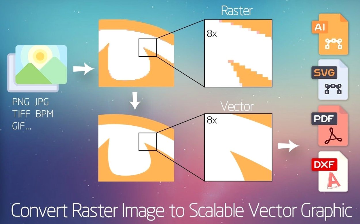 Super Vectorizer Pro example 4