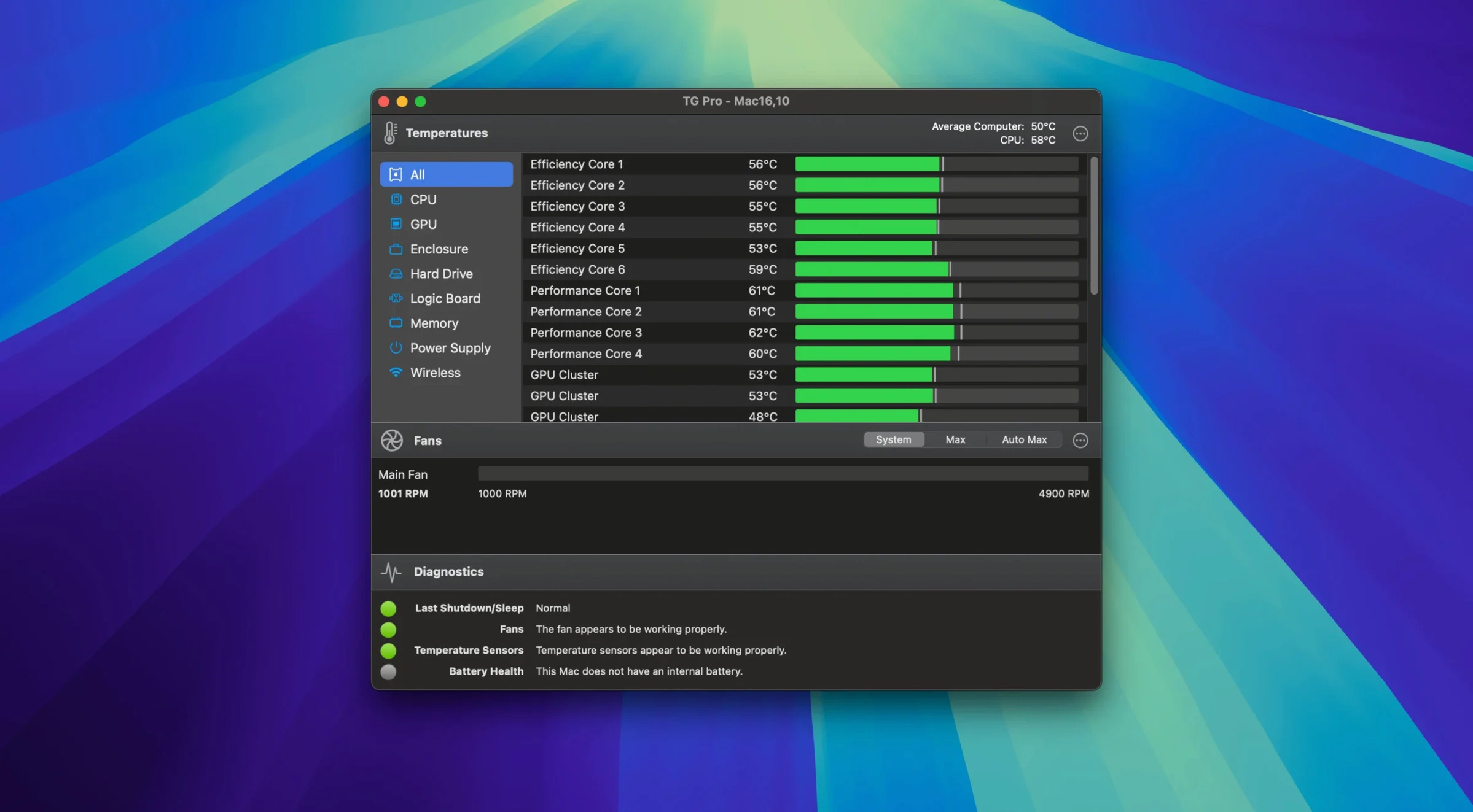tg pro mac free — main panel